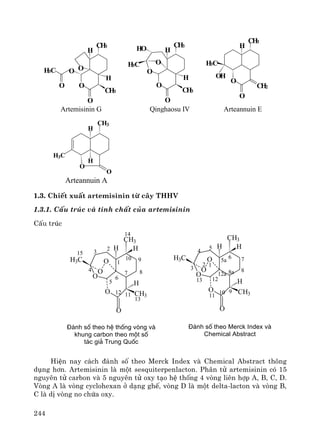 244
Artemisinin G Qinghaosu IV Arteannuin E
O
H
CH3
OH
H3C
O
CH2O
O
OH3C
CH3
CH3
H
H
O
HO
O
O
CH3
CH3
H
H
O
O
O
H3C
Arteannuin A
O
O
H3C
H
CH3
H
1.3. ChiÕt xuÊt artemisinin tõ c©y THHV
1.3.1. CÊu tróc vμ tÝnh chÊt cña artemisinin
CÊu tróc
O
O
O
O
O
CH3
H3C
H
HH
CH3
1
2
3
4
5
6
7 8
910
1112
13
14
15
O
O
O
O
O
CH3
H3C
H
HH
CH3
12
4
5
5a
6 7
88a
910
12
12a
13
11
3
HiÖn nay c¸ch ®¸nh sè theo Merck Index vμ Chemical Abstract th«ng
dông h¬n. Artemisinin lμ mét sesquiterpenlacton. Ph©n tö artemisinin cã 15
nguyªn tö carbon vμ 5 nguyªn tö oxy t¹o hÖ thèng 4 vßng liªn hîp A, B, C, D.
Vßng A lμ vßng cyclohexan ë d¹ng ghÕ, vßng D lμ mét delta-lacton vμ vßng B,
C lμ dÞ vßng no chøa oxy.
§¸nh sè theo hÖ thèng vßng vµ
khung carbon theo mét sè
t¸c gi¶ Trung Quèc
§¸nh sè theo Merck Index vµ
Chemical Abstract
 