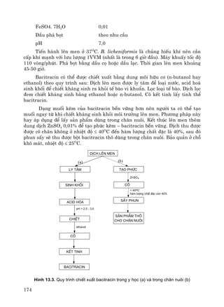 174
FeSO4. 7H2O 0,01
DÇu ph¸ bät theo nhu cÇu
pH 7,0
TiÕn hμnh lªn men ë 37O
C. B. licheniformis lμ chñng hiÕu khÝ nªn cÇn
cÊp khÝ m¹nh víi l−u l−îng 1VVM (nhÊt lμ trong 6 giê ®Çu). M¸y khuÊy tèc ®é
110 vßng/phót. Ph¸ bät b»ng dÇu cä hoÆc dÇu l¹c. Thêi gian lªn men kho¶ng
45-50 giê.
Bacitracin cã thÓ ®−îc chiÕt xuÊt b»ng dung m«i h÷u c¬ (n-butanol hay
ethanol) theo quy tr×nh sau: DÞch lªn men ®−îc ly t©m ®Ó lo¹i n−íc, acid ho¸
sinh khèi ®Ó chiÕt kh¸ng sinh ra khái tÕ bμo vi khuÈn. Läc lo¹i tÕ bμo. DÞch läc
®em chiÕt kh¸ng sinh b»ng ethanol hoÆc n-butanol. C« kÕt tinh lÊy tinh thÓ
bacitracin.
D¹ng muèi kÏm cña bacitracin bÒn v÷ng h¬n nªn ng−êi ta cã thÓ t¹o
muèi ngay tõ khi chiÕt kh¸ng sinh khái m«i tr−êng lªn men. Ph−¬ng ph¸p nμy
hay ¸p dông ®Ó lÊy s¶n phÈm dïng trong ch¨n nu«i. KÕt thóc lªn men thªm
dung dÞch ZnSO4 0,01% ®Ó t¹o phøc kÏm – bacitracin bÒn v÷ng. DÞch thu ®−îc
®−îc c« ch©n kh«ng ë nhiÖt ®é ≤ 40O
C ®Õn hμm l−îng chÊt ®Æc lμ 40%, sau ®ã
phun sÊy sÏ thu ®−îc bét bacitracin th« dïng trong ch¨n nu«i. B¶o qu¶n ë chç
kh« m¸t, nhiÖt ®é ≤ 25O
C.
bacitracin
pH = 2,5 - 3,0
ly t©m
acid hãa
dÞch lªn men
ChiÕt
ethanol
kÕt tinh
c«
sinh khèi
S¶n phÈm th«
cho ch¨n nu«i
sÊy phun
c«
t¹o phøc
(a) (b)
ZnSO4
< 40oC
hµm l−îng chÊt ®Æc cßn 40%
H×nh 13.3. Quy tr×nh chiÕt xuÊt bacitracin trong y häc (a) vµ trong ch¨n nu«i (b)
 