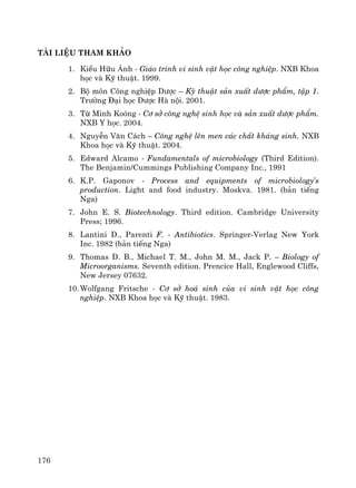 176
Tμi liÖu tham kh¶o
1. KiÒu H÷u ¶nh - Gi¸o tr×nh vi sinh vËt häc c«ng nghiÖp. NXB Khoa
häc vμ Kü thuËt. 1999.
2. Bé m«n C«ng nghiÖp D−îc – Kü thuËt s¶n xuÊt d−îc phÈm, tËp 1.
Tr−êng §¹i häc D−îc Hμ néi. 2001.
3. Tõ Minh Koãng - C¬ së c«ng nghÖ sinh häc vμ s¶n xuÊt d−îc phÈm.
NXB Y häc. 2004.
4. NguyÔn V¨n C¸ch – C«ng nghÖ lªn men c¸c chÊt kh¸ng sinh. NXB
Khoa häc vμ Kü thuËt. 2004.
5. Edward Alcamo - Fundamentals of microbiology (Third Edition).
The Benjamin/Cummings Publishing Company Inc., 1991
6. K.P. Gaponov - Process and equipments of microbiology’s
production. Light and food industry. Moskva. 1981. (b¶n tiÕng
Nga)
7. John E. S. Biotechnology. Third edition. Cambridge University
Press; 1996.
8. Lantini D., Parenti F. - Antibiotics. Springer-Verlag New York
Inc. 1982 (b¶n tiÕng Nga)
9. Thomas D. B., Michael T. M., John M. M., Jack P. – Biology of
Microorganisms. Seventh edition. Prencice Hall, Englewood Cliffs,
New Jersey 07632.
10. Wolfgang Fritsche - C¬ së ho¸ sinh cña vi sinh vËt häc c«ng
nghiÖp. NXB Khoa häc vμ Kü thuËt. 1983.
 