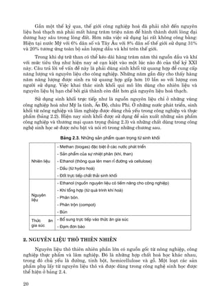 20
GÇn mét thÕ kû qua, thÕ giíi c«ng nghiÖp ho¸ ®· ph¶i nhê ®Õn nguyªn
liÖu ho¸ th¹ch mμ ph¶i mÊt hμng tr¨m triÖu n¨m ®Ó h×nh thμnh d−íi lßng ®¹i
d−¬ng hay s©u trong lßng ®Êt. H¬n n÷a viÖc sö dông l¹i rÊt kh«ng c«ng b»ng:
HiÖn t¹i n−íc Mü víi 6% d©n sè vμ T©y ¢u víi 8% d©n sè thÕ giíi sö dông 31%
vμ 20% t−¬ng øng toμn bé s¶n l−îng dÇu vμ khÝ trªn thÕ giíi.
Trong khi dù tr÷ than cã thÓ kÐo dμi hμng tr¨m n¨m th× nguån dÇu vμ khÝ
víi møc tiªu thô nh− hiÖn nay sÏ c¹n kiÖt vμo mét lóc nμo ®ã cña thÕ kû XXI
nμy. C©u tr¶ lêi vÒ vÊn ®Ò nμy lμ ph¶i dïng sinh khèi tõ quang hîp ®Ó cung cÊp
n¨ng l−îng vμ nguyªn liÖu cho c«ng nghiÖp. Nh÷ng n¨m gÇn ®©y cho thÊy hμng
n¨m n¨ng l−îng ®−îc sinh ra tõ quang hîp gÊp h¬n 10 lÇn so víi l−îng con
ng−êi sö dông. ViÖc khai th¸c sinh khèi qui m« lín dïng cho nhiªn liÖu vμ
nguyªn liÖu bÞ h¹n chÕ bëi gi¸ thμnh cßn ®¾t h¬n gi¸ nguyªn liÖu ho¸ th¹ch.
Sö dông sinh khèi trùc tiÕp nh− lμ nguån nguyªn liÖu chØ ë nh÷ng vïng
c«ng nghiÖp ho¸ nh− Mü la tinh, Ên §é, ch©u Phi. ë nh÷ng n−íc ph¸t triÓn, sinh
khèi tõ n«ng nghiÖp vμ l©m nghiÖp ®−îc dïng chñ yÕu trong c«ng nghiÖp vμ thùc
phÈm (b¶ng 2.2). HiÖn nay sinh khèi ®−îc sö dông ®Ó s¶n xuÊt nh÷ng s¶n phÈm
c«ng nghiÖp vμ th−¬ng m¹i quan träng (b¶ng 2.3) vμ nh÷ng chÊt dïng trong c«ng
nghÖ sinh häc sÏ ®−îc nªu bËt vμ nãi râ trong nh÷ng ch−¬ng sau.
B¶ng 2.3. Nh÷ng s¶n phÈm quan träng tõ sinh khèi
Nhiªn liÖu
- Methan (biogas) ®Æc biÖt ë c¸c n−íc ph¸t triÓn
- S¶n phÈm cña sù nhiÖt ph©n (khÝ, than)
- Ethanol (th«ng qua lªn men rØ ®−êng vµ cellulose)
- DÇu (tõ hydro ho¸)
- §èt trùc tiÕp chÊt th¶i sinh khèi
Nguyªn
liÖu
- Ethanol (nguån nguyªn liÖu cã tiÒm n¨ng cho c«ng nghiÖp)
- KhÝ tæng hîp (tõ qu¸ tr×nh khÝ ho¸)
- Ph©n bãn.
- Ph©n trén (compot)
- Bïn
Thøc ¨n
gia sóc
- Bæ sung trùc tiÕp vµo thøc ¨n gia sóc
- §¹m ®¬n bµo
2. Nguyªn liÖu th« thiªn nhiªn
Nguyªn liÖu th« thiªn nhiªn phÇn lín cã nguån gèc tõ n«ng nghiÖp, c«ng
nghiÖp thùc phÈm vμ l©m nghiÖp. §ã lμ nh÷ng hîp chÊt ho¸ häc kh¸c nhau,
trong ®ã chñ yÕu lμ ®−êng, tinh bét, hemicellulose vμ gç. Mét lo¹t c¸c s¶n
phÈm phô lÊy tõ nguyªn liÖu th« vμ ®−îc dïng trong c«ng nghÖ sinh häc ®−îc
thÓ hiÖn ë b¶ng 2.4.
 