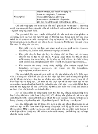 27
N«ng nghiÖp
Protein ®¬n bµo, c¸c vaccin cho ®éng vËt
ñ thøc ¨n cho gia sóc, ñ ph©n bãn
Vi sinh vËt trõ s©u h¹i, c«n trïng
Rhizobium vµ c¸c vi khuÈn cè ®Þnh nit¬
Lªn men m« vµ tÕ bµo ®Ó nh©n gièng c©y trång…
ChØ khi c«ng nghÖ lªn men ch×m s¶n xuÊt penicillin ra ®êi (1947) th× c«ng
nghÖ lªn men míi thùc sù ph¸t triÓn vμ trë thμnh mét ngμnh khoa häc thùc sù
– ngμnh c«ng nghÖ lªn men.
C¸c qu¸ tr×nh lªn men truyÒn thèng chñ yÕu s¶n xuÊt c¸c thùc phÈm vμ
®å uèng, hiÖn t¹i vÉn cßn nguyªn gi¸ trÞ th−¬ng m¹i. Song hiÖn nay c¸c qu¸
tr×nh ®ã ®· ®−îc s¶n xuÊt trªn qui m« c«ng nghiÖp víi c¸c thiÕt bÞ hiÖn ®¹i vμ
tù ®éng ho¸, nªn gi¸ thμnh s¶n phÈm h¹ ®i rÊt nhiÒu. Cã thÓ gäi c¸c qu¸ tr×nh
lªn men ®ã b»ng c¸c tªn sau:
− C¸c chÊt chuyÓn ho¸ bËc mét nh−: acid acetic, acid lactic, glycerol,
alcol butylic, amino acid, vitamin vμ polysaccharid;
− C¸c chÊt chuyÓn ho¸ bËc hai, lμ nh÷ng chÊt Ýt ®ãng vai trß trong
chuyÓn ho¸ vμ t¹o ra s¶n phÈm. Nã phô thuéc nhiÒu vμo thμnh phÇn
m«i tr−êng lªn men chóng. VÝ dô nh− sù h×nh thμnh c¸c chÊt kh¸ng
sinh (penicillin, streptomycin), kÝch tè sinh tr−ëng c©y (giberellin),…
− C¸c enzym sö dông trong c«ng nghiÖp gåm enzym ngo¹i bμo
(amylase, pectinase, protease), c¸c enzym néi bμo (invertase,
asparaginase, endonuclease ...).
C¸c qu¸ tr×nh lªn men ®Ó s¶n xuÊt ra c¸c s¶n phÈm nªu trªn hiÖn nay
vÉn lμ nh÷ng ®ßi hái thiÕt yÕu cña x· héi hiÖn ®¹i. Bªn c¹nh nh÷ng s¶n phÈm
®ã, kü thuËt sinh häc còng t¹o ra nh÷ng s¶n phÈm míi rÊt quan träng tõ tÕ
bμo thùc vËt vμ ®éng vËt. Lªn men tÕ bμo thùc vËt nh»m môc ®Ých t¹o ra c¸c
s¶n phÈm chuyÓn ho¸ bËc hai (c¸c tinh dÇu, c¸c chÊt gia vÞ, c¸c d−îc liÖu). Lªn
men tÕ bμo ®éng vËt ®Ó chÕ t¹o vaccin. Kü thuËt lªn men cßn t¹o ra c¸c protein
cã ho¹t tÝnh nh− interferon, interleukin…
Mét sè s¶n phÈm do c«ng nghÖ sinh häc t¹o ra, b»ng ph−¬ng ph¸p ho¸
häc kh«ng thÓ s¶n xuÊt ®−îc (b¶ng 3.2). Cã nh÷ng s¶n phÈm nÕu vi sinh vËt
sinh tæng hîp th× chØ cÇn thùc hiÖn ë nhiÖt ®é b×nh th−êng. Song nÕu thùc hiÖn
b»ng ph−¬ng ph¸p ho¸ häc ®ßi hái ph¶i cã ¸p suÊt ®Õn hμng tr¨m kg/cm2
.
Mét ®Æc ®iÓm n÷a cña kü thuËt lªn men lμ c¸c s¶n phÈm kh¸c nhau do vi
sinh vËt t¹o ra ®Òu ®−îc thùc hiÖn trong cïng mét thiÕt bÞ gäi lμ b×nh lªn men
(fermentor). Mçi vi sinh vËt t¹o ra mét s¶n phÈm nμo ®ã ®−îc nu«i d−ìng ë
®iÒu kiÖn tèi −u (nhiÖt ®é, pH, thμnh phÇn m«i tr−êng...) ®Ó chóng t¹o ra ho¹t
chÊt ta mong muèn.
 