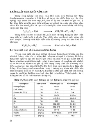 58
2. S¶n xuÊt sinh khèi nÊm men
Trong c«ng nghiÖp s¶n xuÊt sinh khèi nÊm men th−êng hay dïng
Saccharomyces cerevisiae lμ loμi ®−îc sö dông vμo nhiÒu lÜnh vùc cña c«ng
nghiÖp thùc phÈm (lªn men r−îu, bia, lμm në bét m×, lμm thøc ¨n gia sóc ...).
Tuú theo ®iÒu kiÖn lªn men hiÕu khÝ hay kþ khÝ mμ ta cã c¸c s¶n phÈm kh¸c
nhau. Khi lªn men kþ khÝ ®Ó t¹o ra alcol ethylic, nÊm men ®· biÕn ®æi ®−êng
theo ph¶n øng sau:
C12H22O11 + H2O C2H5OH + CO2 + H2O
Trong ®iÒu kiÖn lªn men hiÕu khÝ, nÊm men sö dông ®−êng ®Ó ph¸t triÓn
t¨ng tÝch luü sinh khèi lμ chÝnh. Tuy nhiªn vÉn t¹o thμnh mét l−îng nhá
alcol ethylic. Ph−¬ng tr×nh biÓu diÔn biÕn ®æi ®−êng trong lªn men hiÕu khÝ
nh− sau:
C12H22O11 + H2O Sinh khèi + CO2 + H2O
2.1. S¶n xuÊt sinh khèi nÊm men tõ rØ ®−êng
Trong c«ng nghÖ s¶n xuÊt ®−êng tõ cñ c¶i ®−êng hoÆc tõ mÝa, sau khi
kÕt tinh ®−êng, phÇn cßn l¹i kh«ng kÕt tinh ®−îc n÷a gäi lμ rØ ®−êng. RØ ®−êng
dïng lμm nguyªn liÖu cho nhiÒu qu¸ tr×nh lªn men v× cã gi¸ thμnh rÊt rÎ.
Trong rØ ®−êng ngoμi thμnh phÇn chÝnh lμ saccharose nã cßn chøa mét sè chÊt
v« c¬, h÷u c¬ vμ vitamin cã gi¸ trÞ. S¶n l−îng trung b×nh cña rØ ®−êng chøa
50% saccharose, dao ®éng tõ 3,5% ®Õn 4,5% tÝnh theo nguyªn liÖu dïng chÕ
®−êng. Hμm l−îng saccharose chøa trong rØ ®−êng phô thuéc rÊt nhiÒu vμo
hμm l−îng c¸c muèi v« c¬. Muèi K vμ Na lμm c¶n trë qu¸ tr×nh kÕt tinh ®−êng,
ng−îc l¹i muèi Mg l¹i lμm t¨ng kh¶ n¨ng kÕt tinh ®−êng. Thμnh phÇn cña rØ
®−êng mÝa vμ cñ c¶i lμ kh¸c nhau (b¶ng 5.4).
B¶ng 5.4. Thµnh phÇn cña rØ ®−êng cñ c¶i vµ rØ ®−êng mÝa chøa 75% chÊt kh«
Thµnh phÇn §¬n vÞ tÝnh RØ ®−êng cñ c¶i RØ ®−êng mÝa
§−êng tæng sè (%) 48-52 48-56
ChÊt h÷u c¬ (%) 12-17 9-12
Protein (Nx 6,25) (%) 6-10 2-4
K (%) 2,0-7,0 1,5-5,0
Ca (%) 0,1- 0,5 0,4- 0,8
Mg (%) 0,09 0,06
P (%) 0,02-0,07 0,6-2,0
Biotin (mg/kg) 0,02-0,15 1,0-3,0
Acid pantothenic (mg/kg) 50-110 15-55
Inositol (mg/kg) 5.000-8000 2.500-6.000
Thiamin (mg/kg) ~ 1,3 ~1,8
 