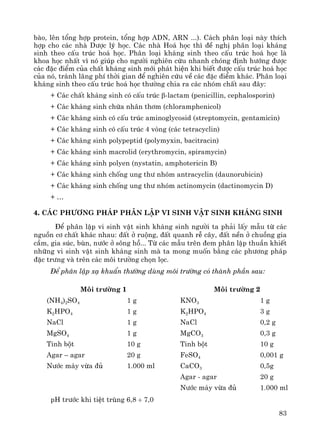 83
bμo, lªn tæng hîp protein, tæng hîp ADN, ARN ...). C¸ch ph©n lo¹i nμy thÝch
hîp cho c¸c nhμ D−îc lý häc. C¸c nhμ Ho¸ häc th× ®Ò nghÞ ph©n lo¹i kh¸ng
sinh theo cÊu tróc ho¸ häc. Ph©n lo¹i kh¸ng sinh theo cÊu tróc ho¸ häc lμ
khoa häc nhÊt v× nã gióp cho ng−êi nghiªn cøu nhanh chãng ®Þnh h−íng ®−îc
c¸c ®Æc ®iÓm cña chÊt kh¸ng sinh míi ph¸t hiÖn khi biÕt ®−îc cÊu tróc ho¸ häc
cña nã, tr¸nh l·ng phÝ thêi gian ®Ó nghiªn cøu vÒ c¸c ®Æc ®iÓm kh¸c. Ph©n lo¹i
kh¸ng sinh theo cÊu tróc ho¸ häc th−êng chia ra c¸c nhãm chÊt sau ®©y:
+ C¸c chÊt kh¸ng sinh cã cÊu tróc β-lactam (penicillin, cephalosporin)
+ C¸c kh¸ng sinh chøa nh©n th¬m (chloramphenicol)
+ C¸c kh¸ng sinh cã cÊu tróc aminoglycosid (streptomycin, gentamicin)
+ C¸c kh¸ng sinh cã cÊu tróc 4 vßng (c¸c tetracyclin)
+ C¸c kh¸ng sinh polypeptid (polymyxin, bacitracin)
+ C¸c kh¸ng sinh macrolid (erythromycin, spiramycin)
+ C¸c kh¸ng sinh polyen (nystatin, amphotericin B)
+ C¸c kh¸ng sinh chèng ung th− nhãm antracyclin (daunorubicin)
+ C¸c kh¸ng sinh chèng ung th− nhãm actinomycin (dactinomycin D)
+ …
4. C¸c ph−¬ng ph¸p ph©n lËp vi sinh vËt sinh kh¸ng sinh
§Ó ph©n lËp vi sinh vËt sinh kh¸ng sinh ng−êi ta ph¶i lÊy mÉu tõ c¸c
nguån c¬ chÊt kh¸c nhau: ®Êt ë ruéng, ®Êt quanh rÔ c©y, ®Êt nÒn ë chuång gia
cÇm, gia sóc, bïn, n−íc ë s«ng hå... Tõ c¸c mÉu trªn ®em ph©n lËp thuÇn khiÕt
nh÷ng vi sinh vËt sinh kh¸ng sinh mμ ta mong muèn b»ng c¸c ph−¬ng ph¸p
®Æc tr−ng vμ trªn c¸c m«i tr−êng chän läc.
§Ó ph©n lËp x¹ khuÈn th−êng dïng m«i tr−êng cã thμnh phÇn sau:
M«i tr−êng 1 M«i tr−êng 2
(NH4)2SO4
K2HPO4
NaCl
MgSO4
Tinh bét
Agar – agar
N−íc m¸y võa ®ñ
1 g
1 g
1 g
1 g
10 g
20 g
1.000 ml
KNO3
K2HPO4
NaCl
MgCO3
Tinh bét
FeSO4
CaCO3
Agar - agar
N−íc m¸y võa ®ñ
1 g
3 g
0,2 g
0,3 g
10 g
0,001 g
0,5g
20 g
1.000 ml
pH tr−íc khi tiÖt trïng 6,8 ÷ 7,0
 