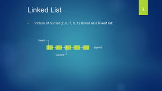 Linked List
 Picture of our list (2, 6, 7, 8, 1) stored as a linked list:
2 6 8 7 1
head
current
size=5
3
 