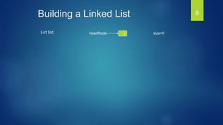 Building a Linked List
headNode size=0List list;
8
 