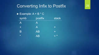 Converting Infix to Postfix
 Example: A + B * C
symb postfix stack
A A
+ A +
B AB +
* AB + *
28
 