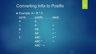 Converting Infix to Postfix
 Example: A + B * C
symb postfix stack
A A
+ A +
B AB +
* AB + *
C ABC + *
ABC * +
ABC * +
31
 