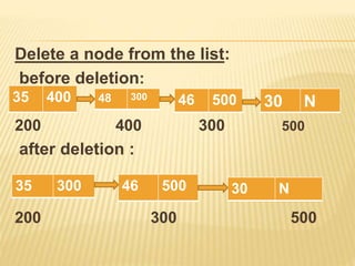 Delete a node from the list:
before deletion:
200 400 300 500
after deletion :
200 300 500
46 50048 30035 400 30 N
30 N46 50035 300
 
