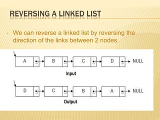 REVERSING A LINKED LIST
• We can reverse a linked list by reversing the
direction of the links between 2 nodes
 