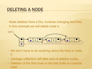 DELETING A NODE
• Node deletion from a DLL involves changing two links
• In this example,we will delete node b
myDLL
a b c
• We don’t have to do anything about the links in node
b
• Garbage collection will take care of deleted nodes
• Deletion of the first node or the last node is a special
case
 