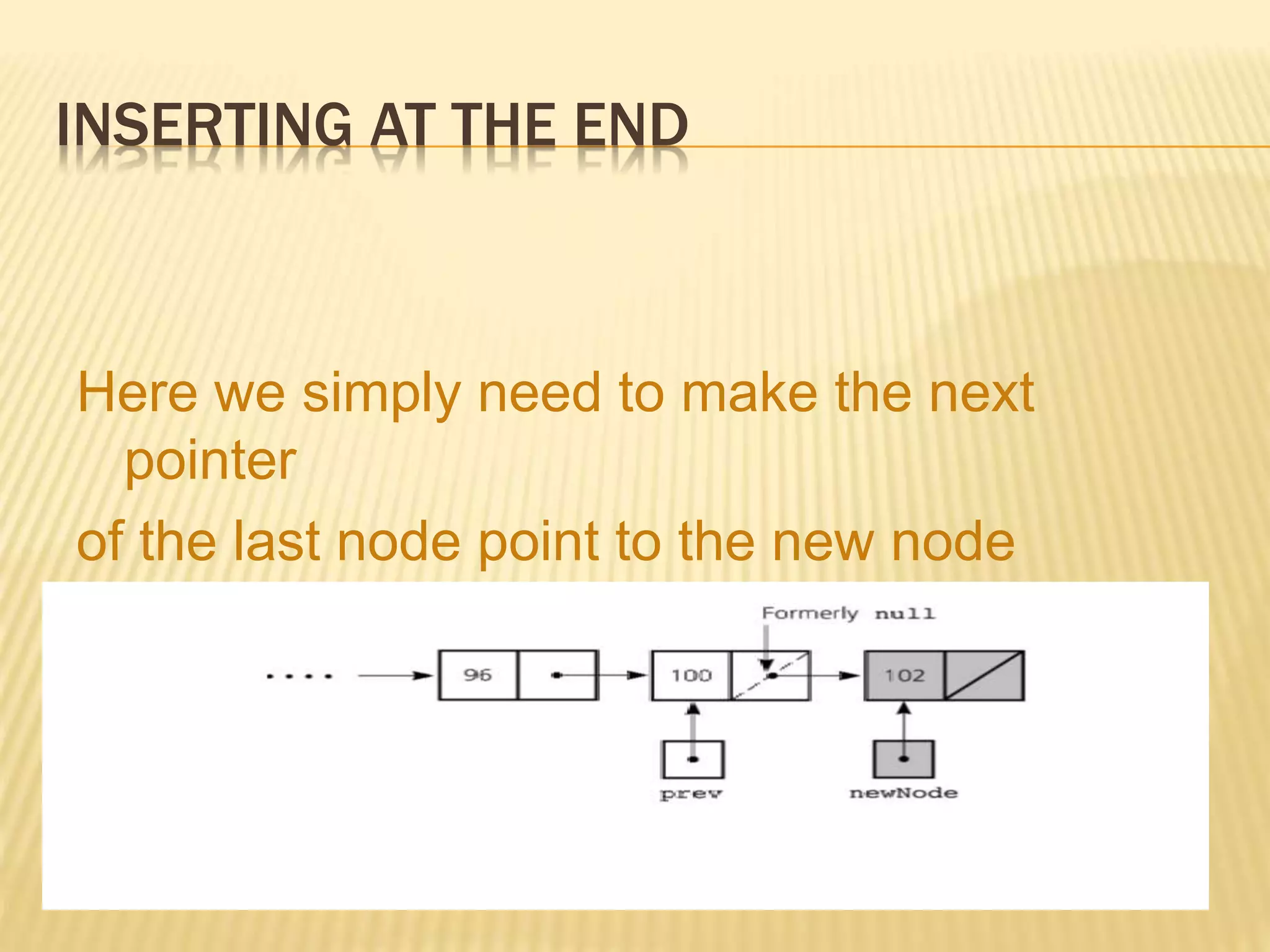 INSERTING AT THE END
Here we simply need to make the next
pointer
of the last node point to the new node
 