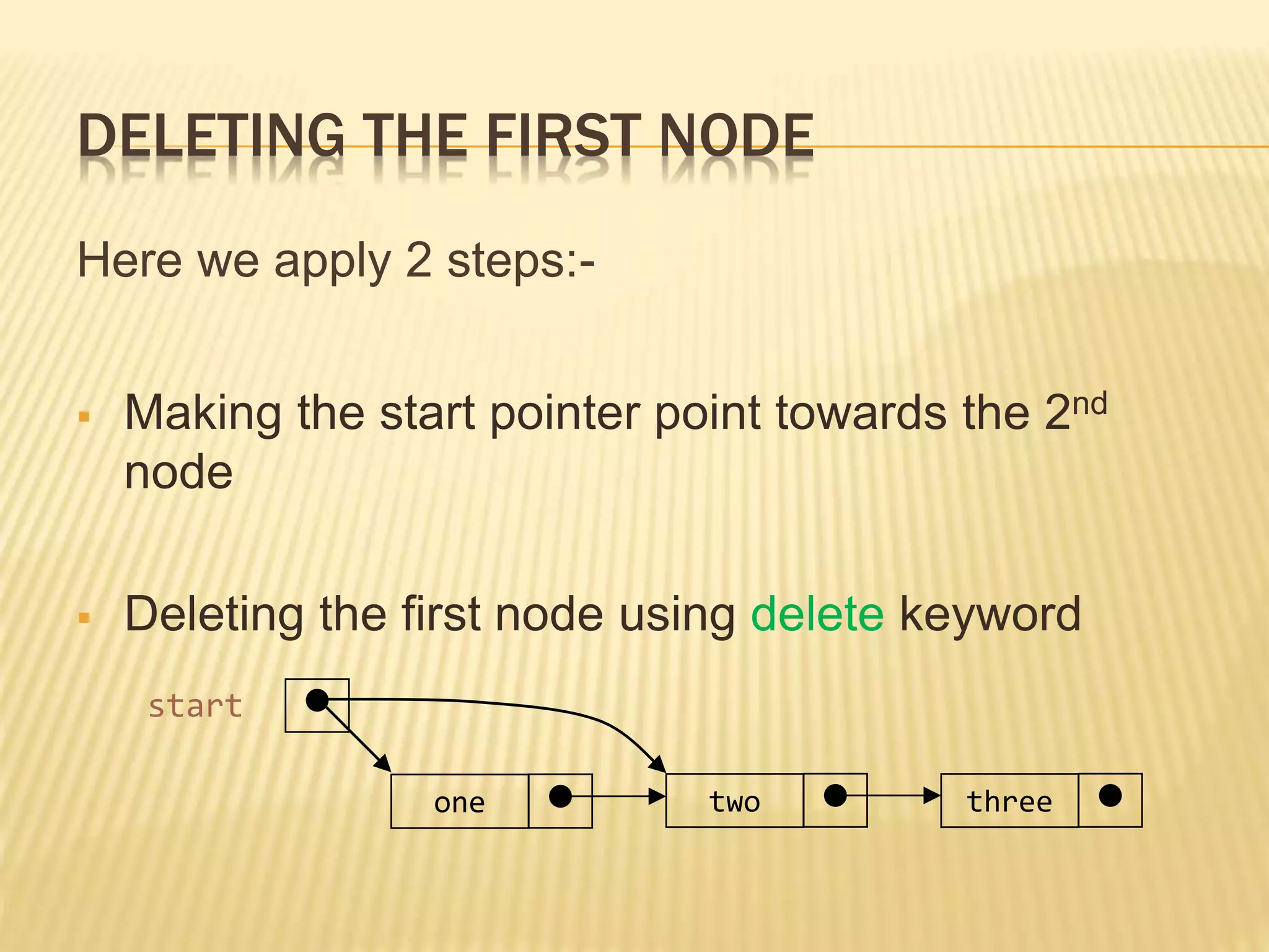 DELETING THE FIRST NODE
Here we apply 2 steps:-
 Making the start pointer point towards the 2nd
node
 Deleting the first node using delete keyword
three
two
one
start
 