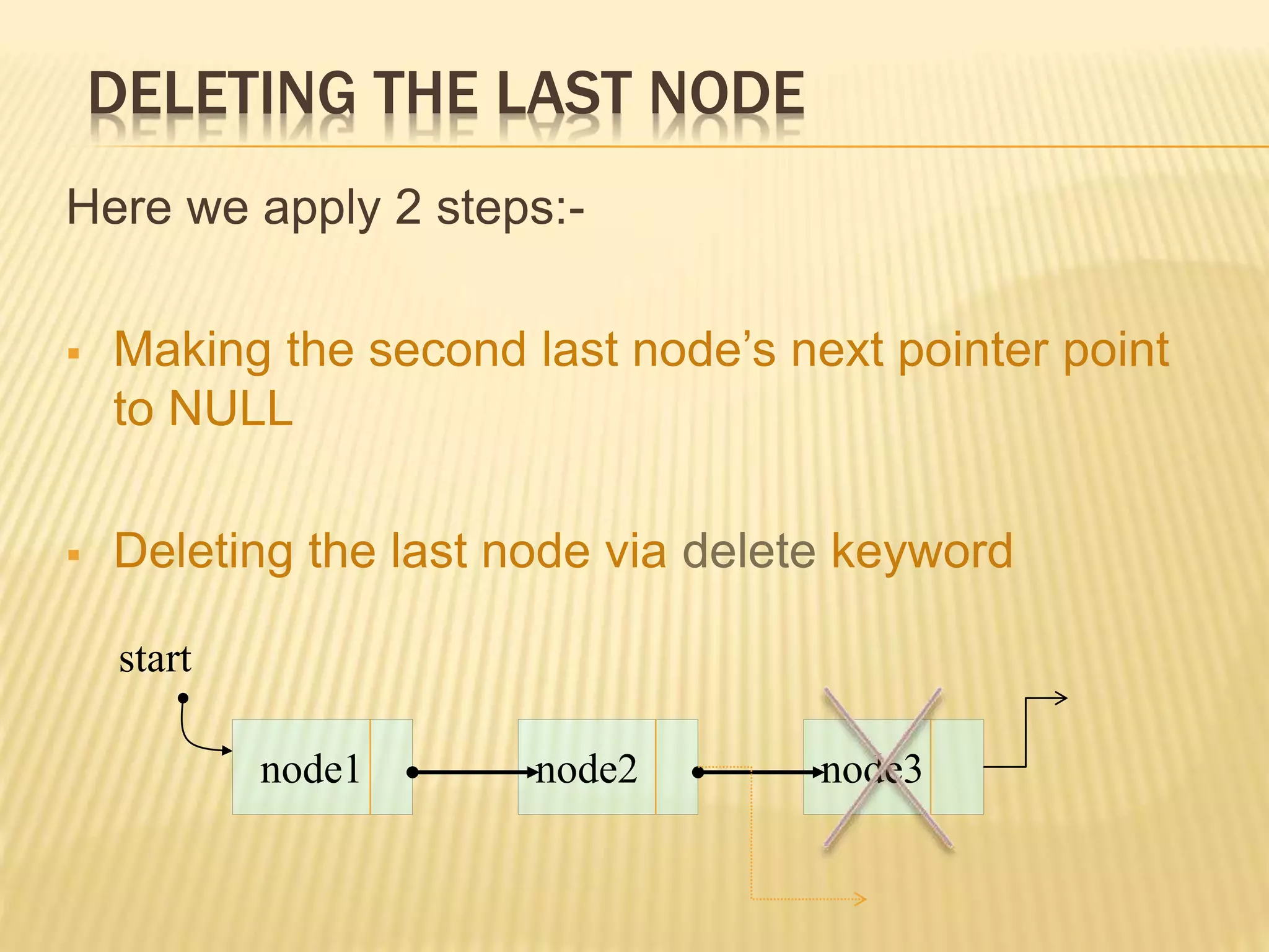 DELETING THE LAST NODE
Here we apply 2 steps:-
 Making the second last node’s next pointer point
to NULL
 Deleting the last node via delete keyword
node3
node2
node1
start
 