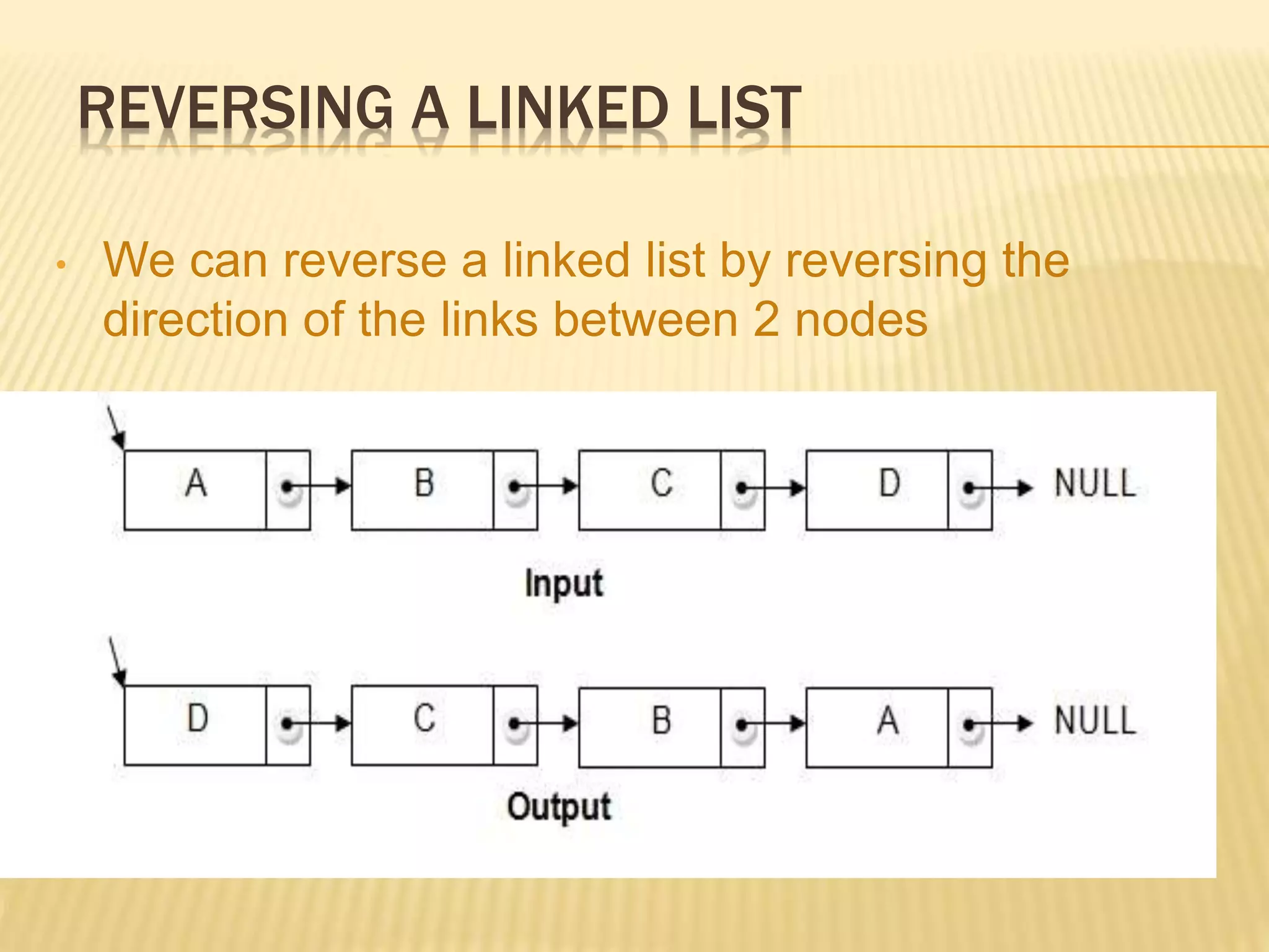 REVERSING A LINKED LIST
• We can reverse a linked list by reversing the
direction of the links between 2 nodes
 