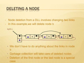 •Operation like insertion or deletion are
less time consuming.
•Linked lists provide flexibility in allowing
the items to ...