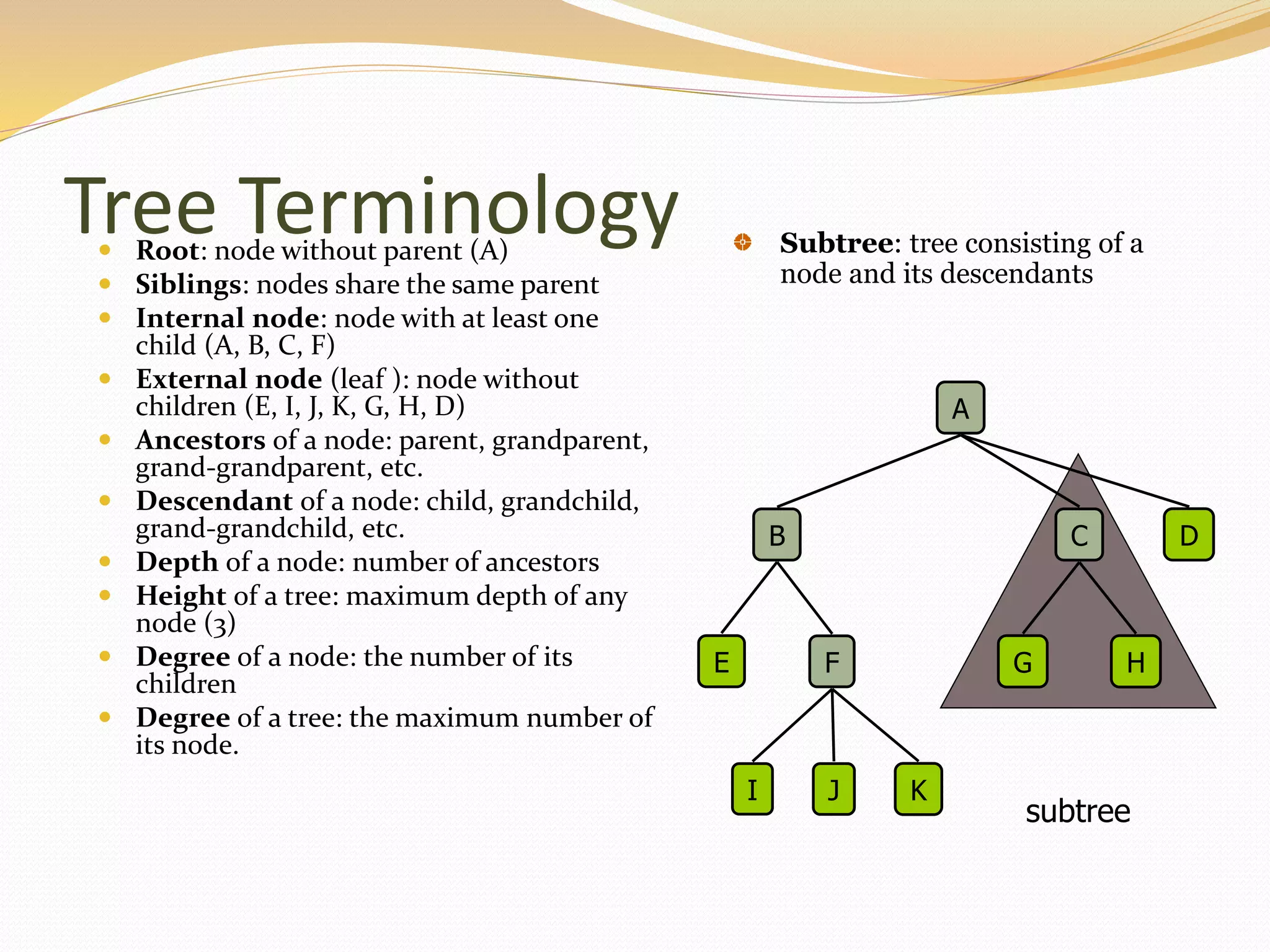 trees in data structure | PPTX | Programming Languages | Computing