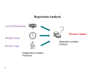 Regression Analysis in Machine Learning.pptx