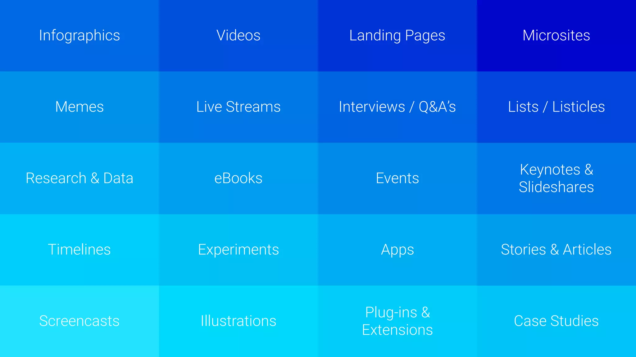 Infographics Videos Landing Pages Microsites
Memes Live Streams Interviews / Q&A’s Lists / Listicles
Research & Data eBooks Events
Keynotes &
Slideshares
Timelines Experiments Apps Stories & Articles
Screencasts Illustrations
Plug-ins &
Extensions
Case Studies
 