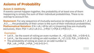 Axioms of Probability
Axiom 3: Additivity
If events cannot happen together, the probability of at least one of them
happening is simply the sum of their individual probabilities. There is no
overlap to account for.
Statement: For any sequence of mutually exclusive (or disjoint) events A 1 ,A 2
,A 3 ,…, the probability of their union is the sum of their individual probabilities.
Mathematical Notation: If A i ∩A j =∅ for all i=j (meaning they are mutually
exclusive), then: P(A 1 ∪A 2 ∪A 3 ∪…)=P(A 1 )+P(A 2 )+P(A 3 )+…
Examples:
▪ Let A 1 be the event of rolling an even number: A 1 ={2,4,6}. P(A 1 )=3/6=0.5.
▪ Let A 2 be the event of rolling an odd number: A 2 ={1,3,5}. P(A 2 )=3/6=0.5.
▪ The probability of rolling an even or an odd number is
P(A 1 ∪A 2 )=P(A 1 )+P(A 2 )=0.5+0.5=1.
 