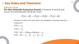 Key Rules and Theorems
Addition Rule
For Non-Mutually Exclusive Events: If events A and B can
occur simultaneously (A∩B=∅), then:
 