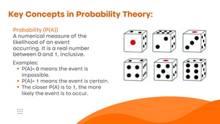 Key Concepts in Probability Theory:
Probability (P(A))
A numerical measure of the
likelihood of an event
occurring. It is a real number
between 0 and 1, inclusive.
Examples:
▪ P(A)= 0 means the event is
impossible.
▪ P(A)= 1 means the event is certain.
▪ The closer P(A) is to 1, the more
likely the event is to occur.
 