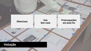 Votação
Silenciosa
Use
Dot vote
Preocupações
em post-its
 