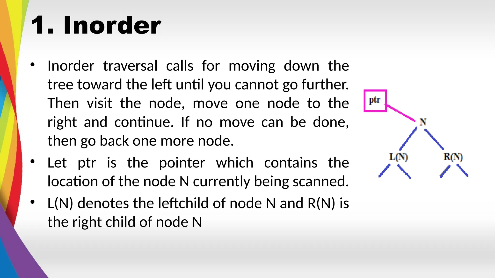 1. Inorder
• Inorder traversal calls for moving down the
tree toward the left until you cannot go further.
Then visit the node, move one node to the
right and continue. If no move can be done,
then go back one more node.
• Let ptr is the pointer which contains the
location of the node N currently being scanned.
• L(N) denotes the leftchild of node N and R(N) is
the right child of node N
 