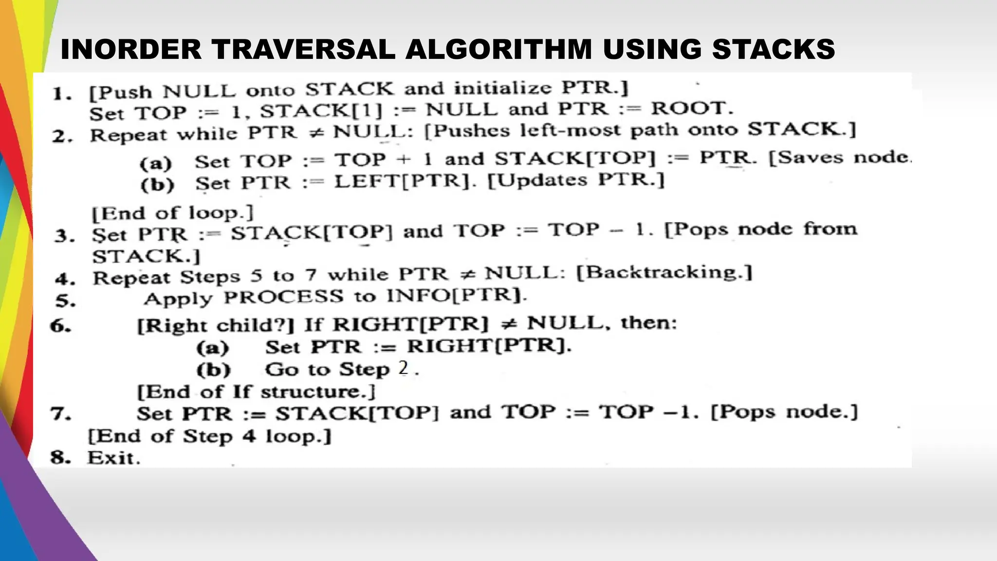 INORDER TRAVERSAL ALGORITHM USING STACKS
2
 