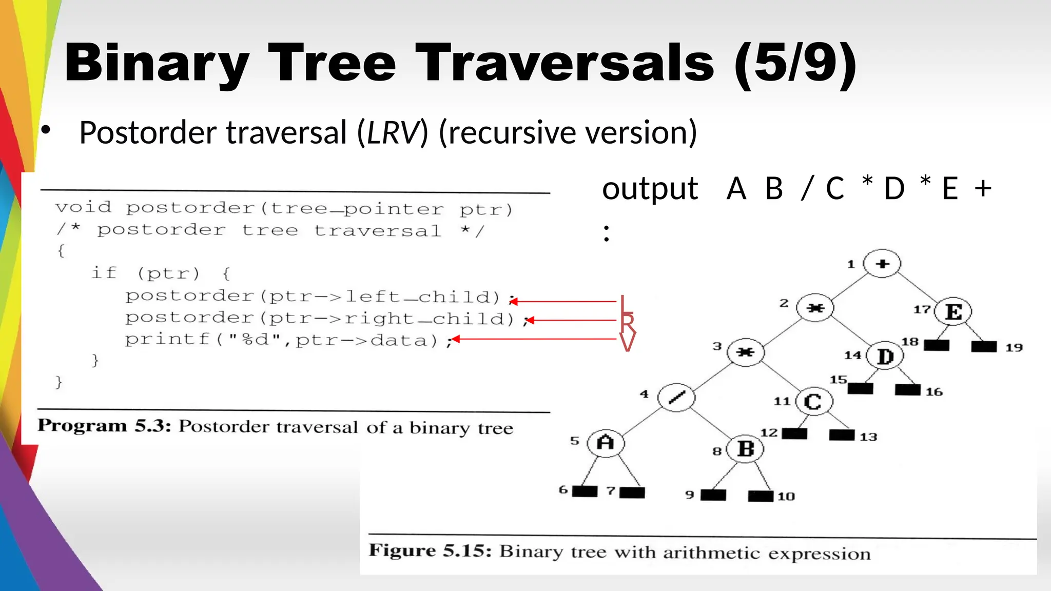 Binary Trees.pptx module 122img 787554yau | PPT