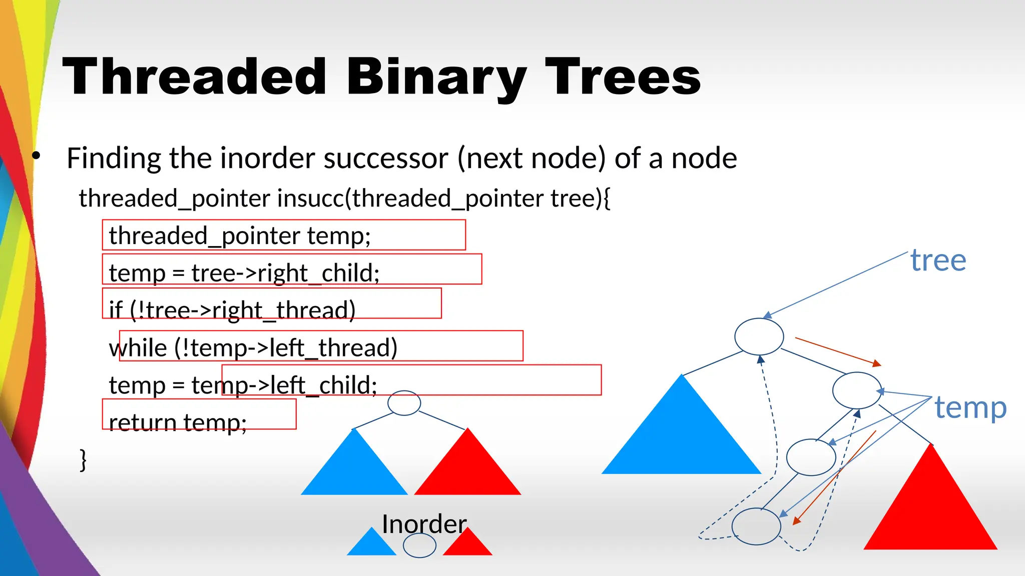 Threaded Binary Trees
• Finding the inorder successor (next node) of a node
threaded_pointer insucc(threaded_pointer tree){
threaded_pointer temp;
temp = tree->right_child;
if (!tree->right_thread)
while (!temp->left_thread)
temp = temp->left_child;
return temp;
}
Inorder
tree
temp
 