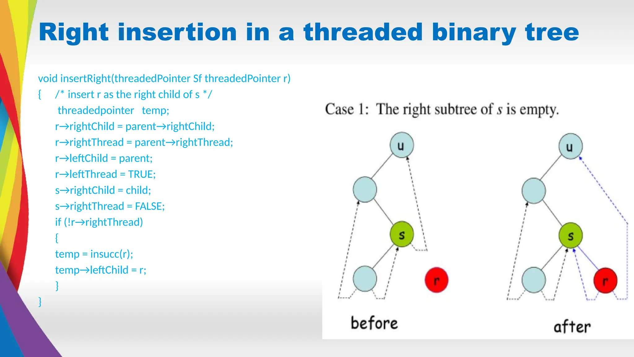Right insertion in a threaded binary tree
void insertRight(threadedPointer Sf threadedPointer r)
{ /* insert r as the right child of s */
threadedpointer temp;
r→rightChild = parent→rightChild;
r→rightThread = parent→rightThread;
r→leftChild = parent;
r→leftThread = TRUE;
s→rightChild = child;
s→rightThread = FALSE;
if (!r→rightThread)
{
temp = insucc(r);
temp→leftChild = r;
}
}
 