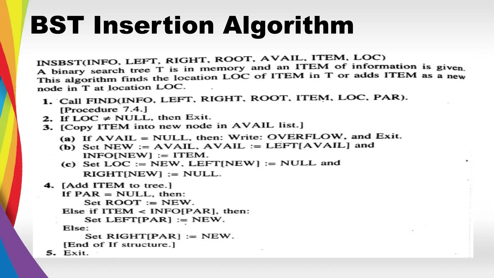 BST Insertion Algorithm
 