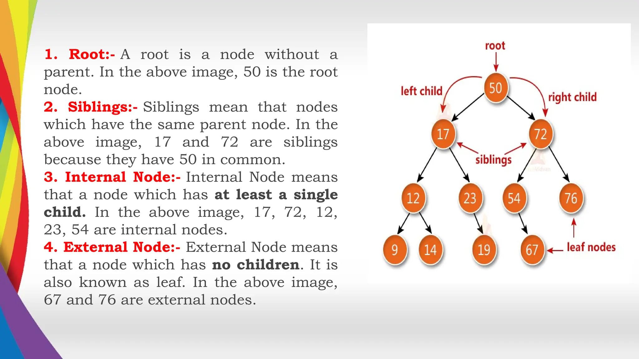 1. Root:- A root is a node without a
parent. In the above image, 50 is the root
node.
2. Siblings:- Siblings mean that nodes
which have the same parent node. In the
above image, 17 and 72 are siblings
because they have 50 in common.
3. Internal Node:- Internal Node means
that a node which has at least a single
child. In the above image, 17, 72, 12,
23, 54 are internal nodes.
4. External Node:- External Node means
that a node which has no children. It is
also known as leaf. In the above image,
67 and 76 are external nodes.
 