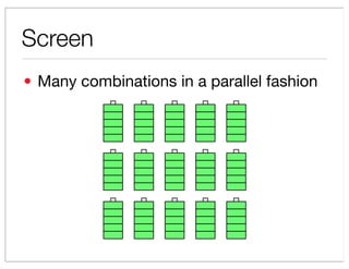 Screen
? Many combinations in a parallel fashion
 