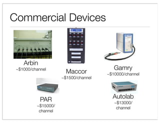 Commercial Devices



    Arbin
 ~$1000/channel                          Gamry
                       Maccor         ~$10000/channel
                     ~$1500/channel




            PAR                         Autolab
                                         ~$13000/
          ~$15000/                        channel
           channel
 