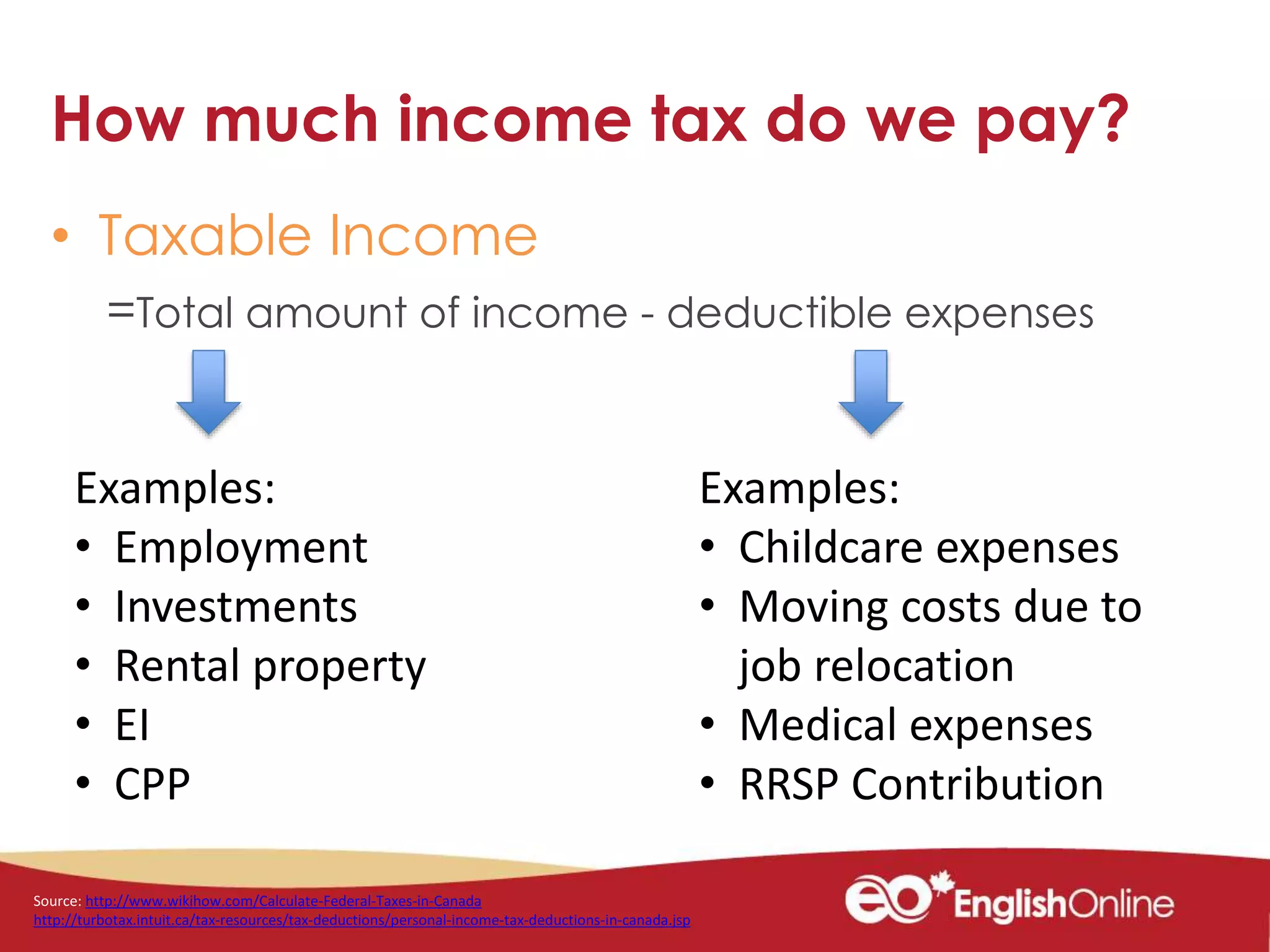 How much income tax do we pay?
• Taxable Income
=Total amount of income - deductible expenses
Examples:
• Employment
• Investments
• Rental property
• EI
• CPP
Examples:
• Childcare expenses
• Moving costs due to
job relocation
• Medical expenses
• RRSP Contribution
Source: http://www.wikihow.com/Calculate-Federal-Taxes-in-Canada
http://turbotax.intuit.ca/tax-resources/tax-deductions/personal-income-tax-deductions-in-canada.jsp
 