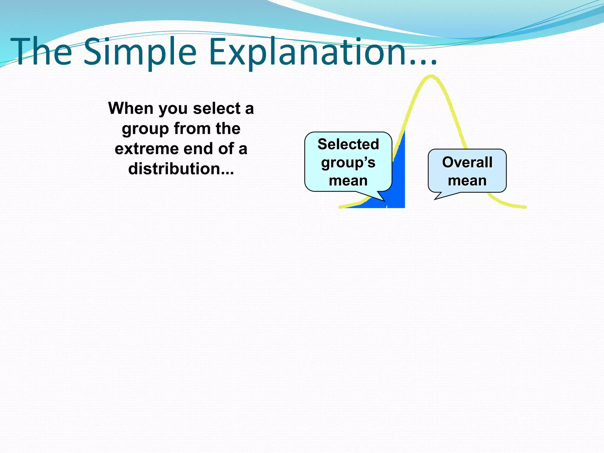 The Simple Explanation...
When you select a
group from the
extreme end of a
distribution...
Selected
group’s
mean
Overall
mean
 