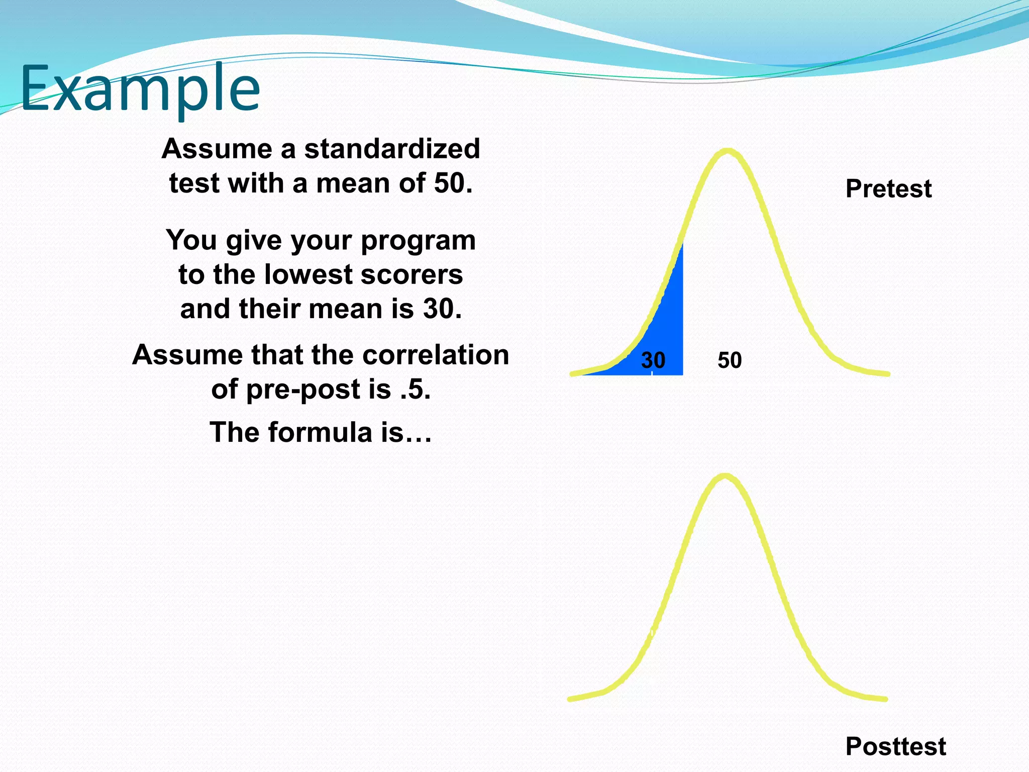Example
Assume a standardized
test with a mean of 50.
The formula is…
Pretest
Posttest
50
You give your program
to the lowest scorers
and their mean is 30.
30
Assume that the correlation
of pre-post is .5.
 