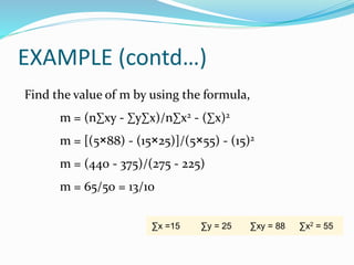EXAMPLE (contd…)
Find the value of m by using the formula,
m = (n∑xy - ∑y∑x)/n∑x2 - (∑x)2
m = [(5×88) - (15×25)]/(5×55) - (15)2
m = (440 - 375)/(275 - 225)
m = 65/50 = 13/10
∑x =15 ∑y = 25 ∑xy = 88 ∑x2 = 55
 