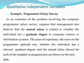 Qualitative Independent Variables
 Example: Programmer Salary Survey
As an extension of the problem involving the computer
programmer salary survey, suppose that management also
believes that the annual salary is related to whether the
individual has a graduate degree in computer science or
information systems. The years of experience, the score on the
programmer aptitude test, whether the individual has a
relevant graduate degree, and the annual salary ($1000) for
each of the sampled 20 programmers are shown on the next
slide.
 