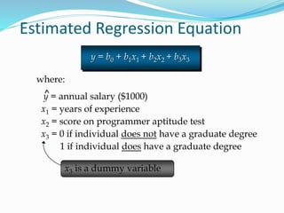 Estimated Regression Equation
y = b0 + b1x1 + b2x2 + b3x3
^
where:
y = annual salary ($1000)
x1 = years of experience
x2 = score on programmer aptitude test
x3 = 0 if individual does not have a graduate degree
1 if individual does have a graduate degree
x3 is a dummy variable
 