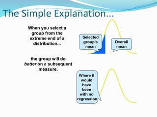 The Simple Explanation...
When you select a
group from the
extreme end of a
distribution...
the group will do
better on a subsequent
measure.
Selected
group’s
mean
Overall
mean
Where it
would
have
been
with no
regression
 
