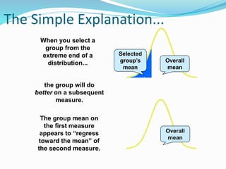 The Simple Explanation...
When you select a
group from the
extreme end of a
distribution...
the group will do
better on a subsequent
measure.
The group mean on
the first measure
appears to “regress
toward the mean” of
the second measure.
Selected
group’s
mean
Overall
mean
Overall
mean
 