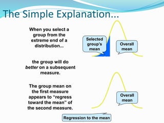 The Simple Explanation...
When you select a
group from the
extreme end of a
distribution...
the group will do
better on a subsequent
measure.
The group mean on
the first measure
appears to “regress
toward the mean” of
the second measure.
Selected
group’s
mean
Overall
mean
Regression to the mean
Overall
mean
 