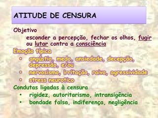 ATITUDE DE CENSURAATITUDE DE CENSURA
 