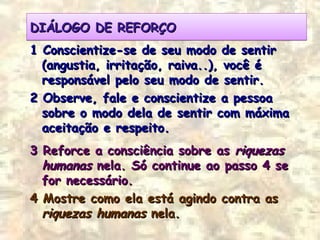 DIÁLOGO DE REFORÇODIÁLOGO DE REFORÇODIÁLOGO DE REFORÇODIÁLOGO DE REFORÇO
1 Conscientize-se de seu modo de sentir1 Conscientize-se de seu modo de sentir
(angustia, irritação, raiva..), você é(angustia, irritação, raiva..), você é
responsável pelo seu modo de sentir.responsável pelo seu modo de sentir.
2 Observe, fale e conscientize a pessoa2 Observe, fale e conscientize a pessoa
sobre o modo dela de sentir com máximasobre o modo dela de sentir com máxima
aceitação e respeito.aceitação e respeito.
3 Reforce a consciência sobre as3 Reforce a consciência sobre as riquezasriquezas
humanashumanas nela. Só continue ao passo 4 senela. Só continue ao passo 4 se
for necessário.for necessário.
4 Mostre como ela está agindo contra as4 Mostre como ela está agindo contra as
riquezas humanasriquezas humanas nela.nela.
 