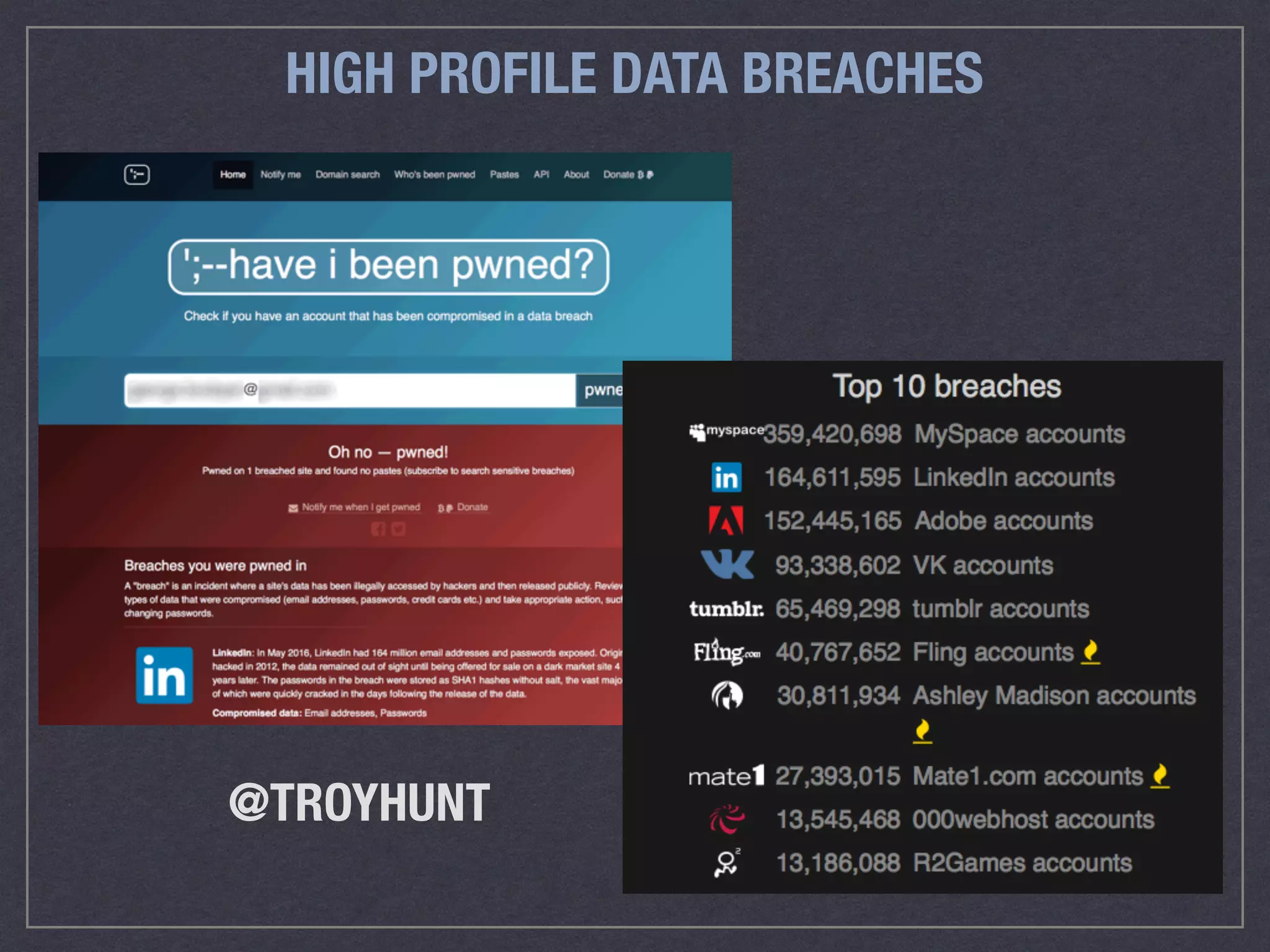 HIGH PROFILE DATA BREACHES
@TROYHUNT
 