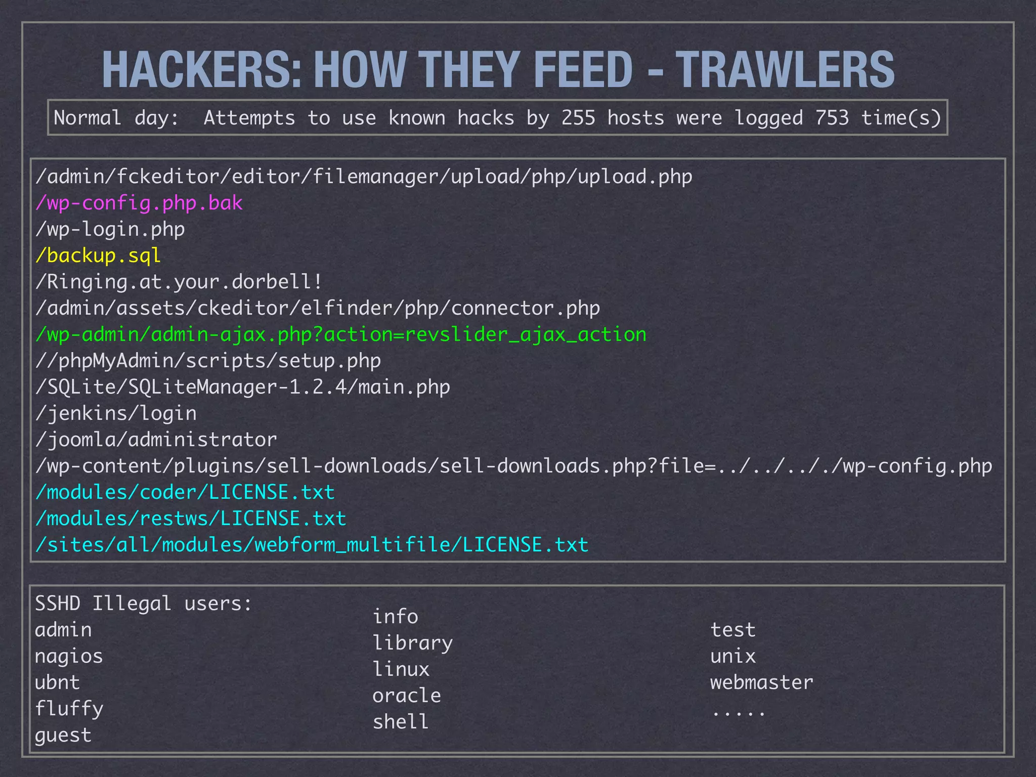Normal day: Attempts to use known hacks by 255 hosts were logged 753 time(s)
/admin/fckeditor/editor/filemanager/upload/php/upload.php
/wp-config.php.bak&nbsp;
/wp-login.php
/backup.sql
/Ringing.at.your.dorbell!
/admin/assets/ckeditor/elfinder/php/connector.php
/wp-admin/admin-ajax.php?action=revslider_ajax_action
//phpMyAdmin/scripts/setup.php
/SQLite/SQLiteManager-1.2.4/main.php
/jenkins/login 
/joomla/administrator
/wp-content/plugins/sell-downloads/sell-downloads.php?file=../../.././wp-config.php
/modules/coder/LICENSE.txt
/modules/restws/LICENSE.txt
/sites/all/modules/webform_multifile/LICENSE.txt
SSHD Illegal users: 
admin
nagios
ubnt 
fluffy
guest
info
library
linux
oracle
shell
test 
unix 
webmaster 
.....
HACKERS: HOW THEY FEED - TRAWLERS
 