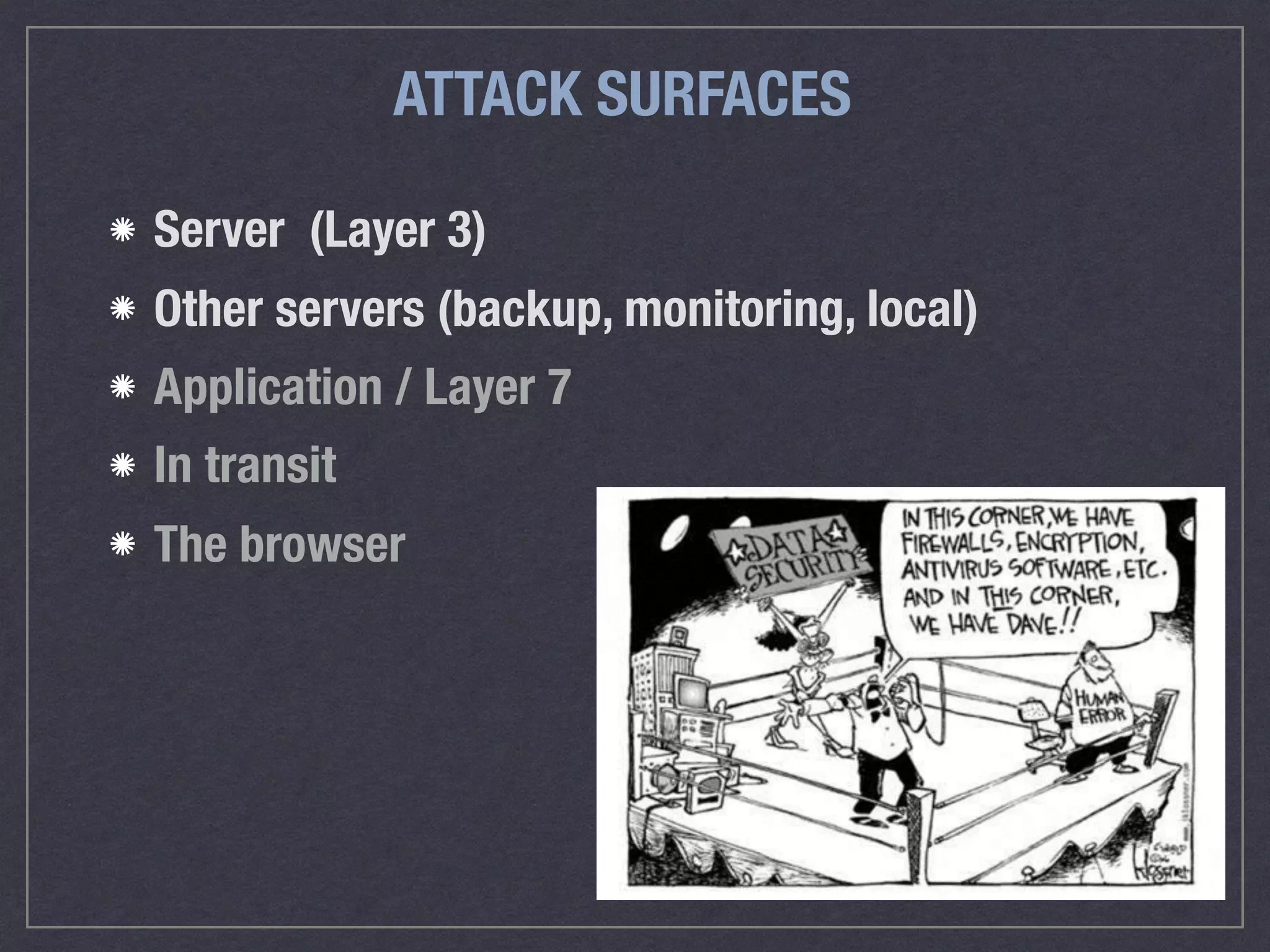 ATTACK SURFACES
Server (Layer 3)
Other servers (backup, monitoring, local)
Application / Layer 7
In transit
The browser
 