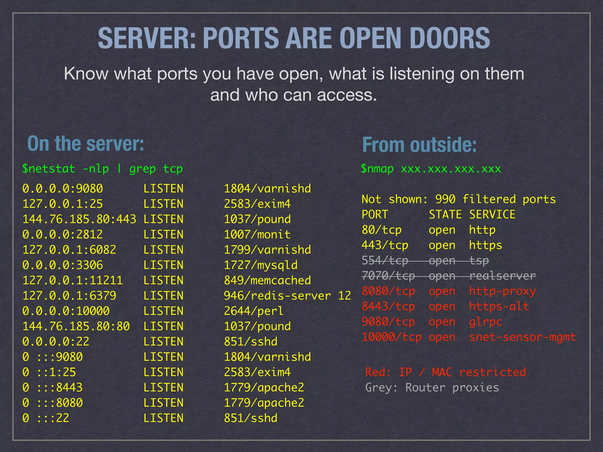 SERVER: PORTS ARE OPEN DOORS
Know what ports you have open, what is listening on them
and who can access.
On the server:
0.0.0.0:9080 LISTEN 1804/varnishd
127.0.0.1:25 LISTEN 2583/exim4
144.76.185.80:443 LISTEN 1037/pound
0.0.0.0:2812 LISTEN 1007/monit
127.0.0.1:6082 LISTEN 1799/varnishd
0.0.0.0:3306 LISTEN 1727/mysqld
127.0.0.1:11211 LISTEN 849/memcached
127.0.0.1:6379 LISTEN 946/redis-server 12
0.0.0.0:10000 LISTEN 2644/perl
144.76.185.80:80 LISTEN 1037/pound
0.0.0.0:22 LISTEN 851/sshd
0 :::9080 LISTEN 1804/varnishd
0 ::1:25 LISTEN 2583/exim4
0 :::8443 LISTEN 1779/apache2
0 :::8080 LISTEN 1779/apache2
0 :::22 LISTEN 851/sshd
$netstat -nlp | grep tcp
From outside:
$nmap xxx.xxx.xxx.xxx
Not shown: 990 filtered ports
PORT STATE SERVICE
80/tcp open http
443/tcp open https
554/tcp open tsp
7070/tcp open realserver
8080/tcp open http-proxy
8443/tcp open https-alt
9080/tcp open glrpc
10000/tcp open snet-sensor-mgmt
Red: IP / MAC restricted 
Grey: Router proxies
 
